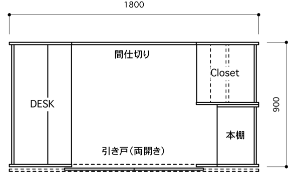 オトナ基地・寸法